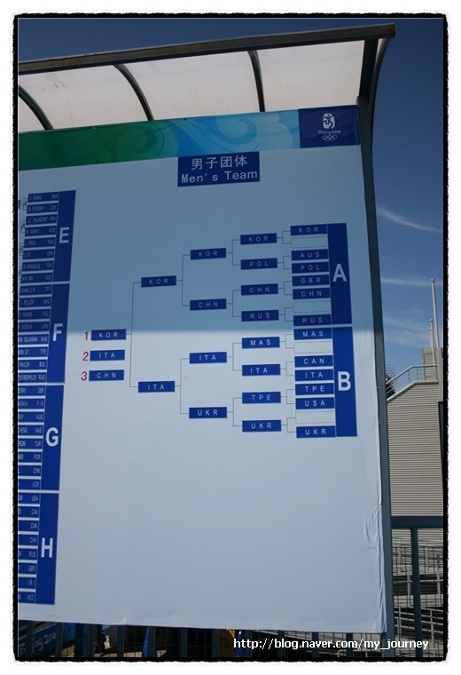 한국 양궁 국가대표, 2024 파리 올림픽 양궁 남자 개인전 8강 진출 완료!