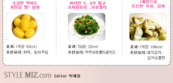 김남주, 여배우들을 위한 식단 관리 비결과 솔직한 메시지: 먹어도 살 찌지 않는 들기름 막국수