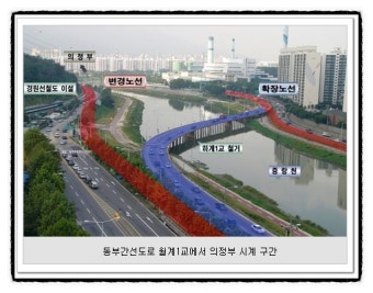 동부간선도로 확장공사, 도봉구 피해 심각