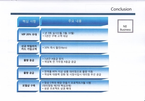 (주)세정 이미지