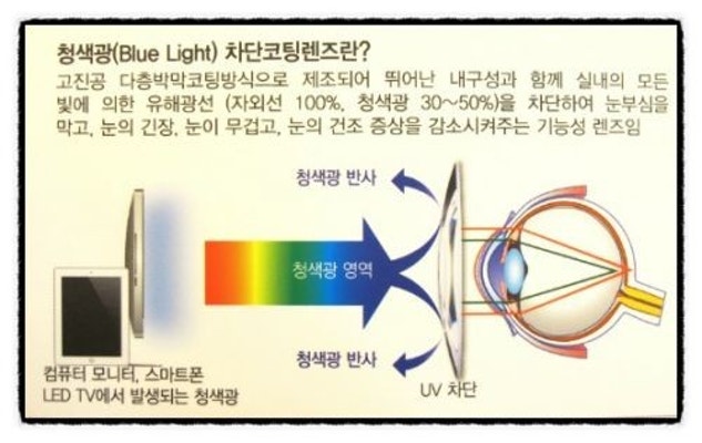 청광 이미지