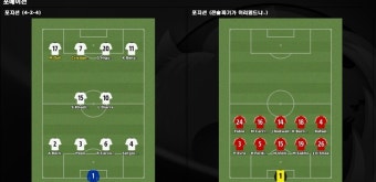 아모림, 맨체스터 유나이티드 새 감독으로 선임