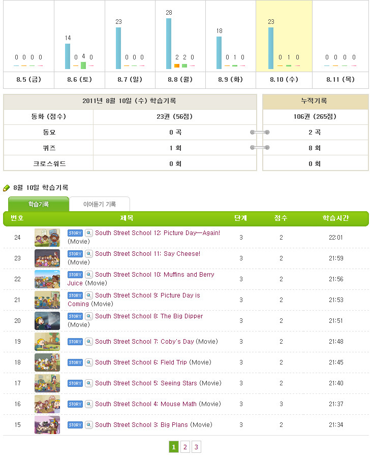 티아라 출신 아름, 셋째 출산 후 넷째 임신했다 소식 