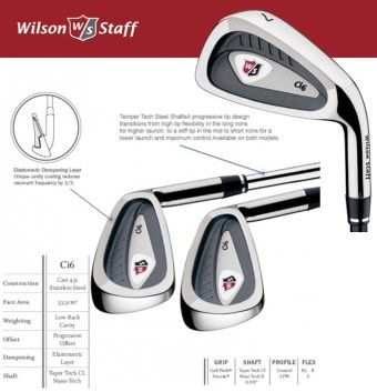 최초 샌드웨지(Sand Wedge) 개발, 윌슨 골프 역사 100년