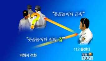수원 살인사건 경찰 문책＠수원 살인사건 경찰 문책 