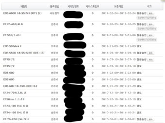 내수 5D,형아, 쩜사, 사무캅 판매/교환