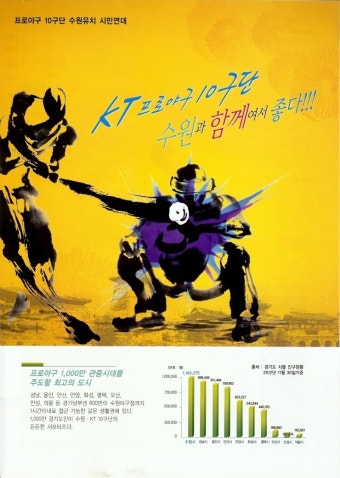 KT 프로야구 수원과 함께여서 좋다!!