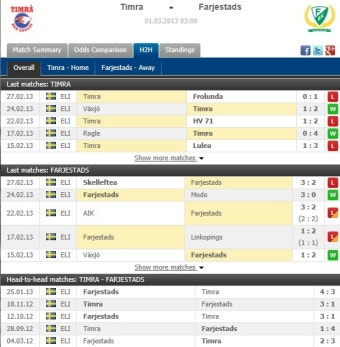 3월1일 스웨덴하키  TIMRA IK  vs  FARJESTADS BK