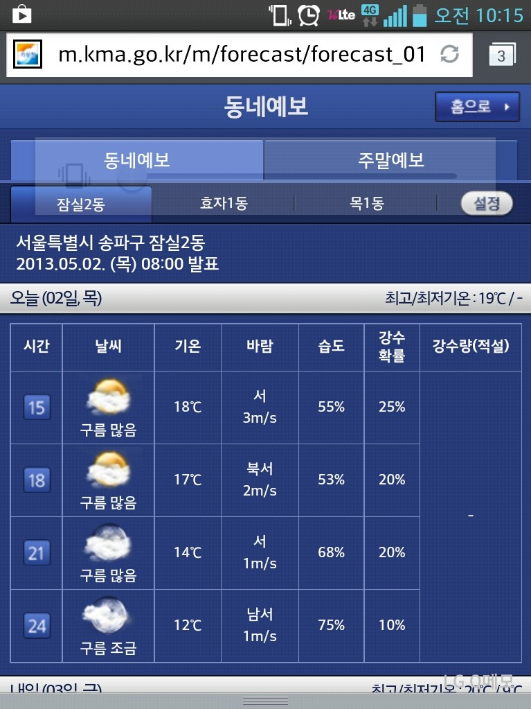 비 속에 녹아든 숨은 달콤한, 예비 양산의 도시에 내일의 비기운이 달려든다.