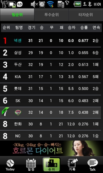 프로야구 중간순위입니다