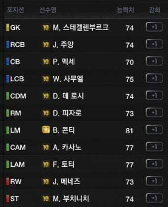 오늘 바꿔본 as로마,레버쿠젠 올스타