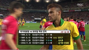 MBC 국가대표 축구 평가전(대한민국 브라질) ... 홍명보