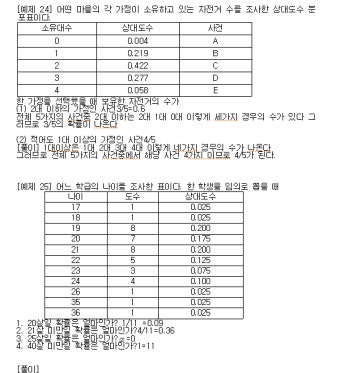 수능공부때문인데요