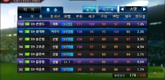 무과금으로 선수단 스페셜로 이정도 모으면