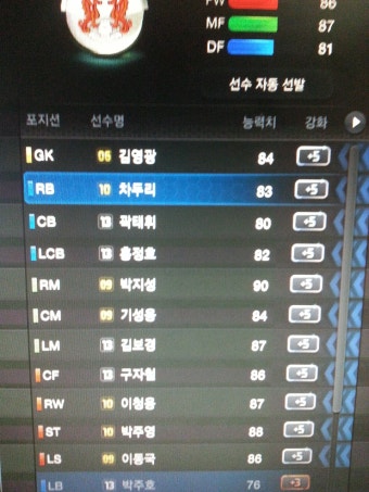 추가해야할선수좀