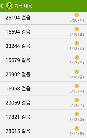 뭉사랑님. 게일님 오랜만이에요.~~^^