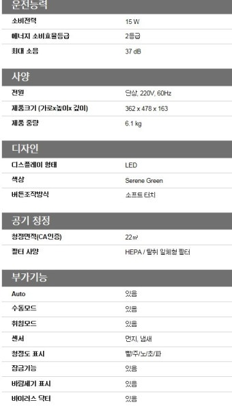 삼성가전제품은 가전의달인에서~ 삼성 공기청정기 AX20H5000NDD