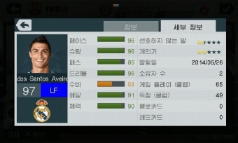 날두가 답답합니다