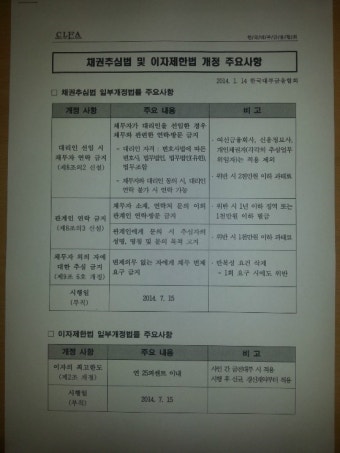 채무자대리인, 채권추심법, 이자제한법 개정이 되었습니다.