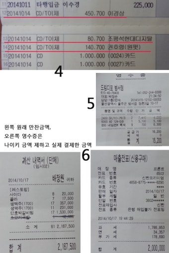 [친선대회 정산보고] 경비사용 및 영수증 첨부합니다