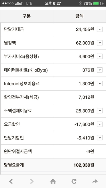 제가 아5계약이 2월달에 끝나면