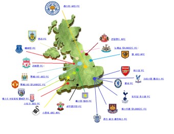 2014-2015 잉글랜드 프리미어리그 1부 리그팀 지도