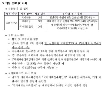 [대한체육회 채용] 신입직원 공채! 대한체육회 연봉도 확인하자