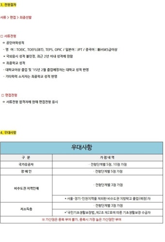 [국민체육진흥공단 채용] 국민체육진흥공단 오늘마감인데,자소서 꿀팁 확인안할거에요~?