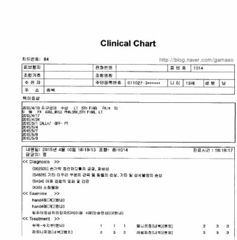 손가락 골절