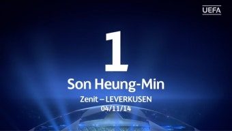 손흥민 UEFA 선정 최고의 세트피스 골 1위