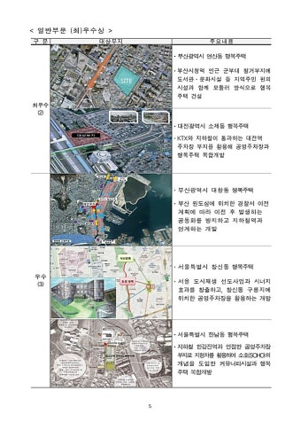GTX 구성역 - ‘마북동 행복주택’ 국민제안 공모전 대상
