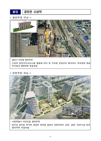 GTX 구성역 - ‘마북동 행복주택’ 국민제안 공모전 대상