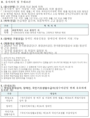 [한국환경공단 채용]한국환경공단 청년인턴(고졸 인턴) 채용 공고 및 일정 정리(~8/14) | 카페