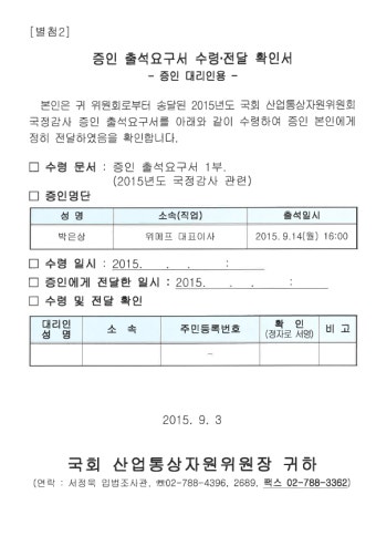 강혜경 의원, 명태균 대표와 김 여사의 관련 의혹 증언에 국회 법정 감사에 출석