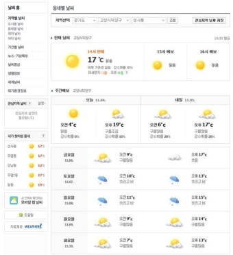이번주 주말 날씨 예보