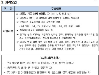 [국민연금공단 채용]청년인턴 모집 국민연금공단 채용(~12/21) 국민연금공단 자소서 꿀팁!!