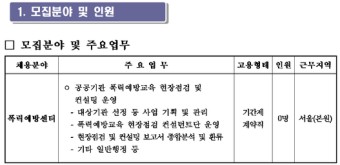 [한국양성평등교육진흥원 채용] 신입(기간제) 채용 오늘마감 연봉정보 확인!!