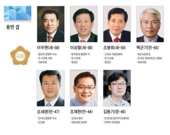 4·13총선 향해 뛰는 사람들 - 경기 용인 갑/을/병