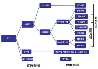 기연기업 이미지