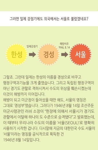 서울을 구한 김영삼