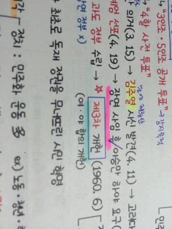 여야 합의 개헌 질문이요
