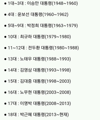 [1분 시사상식] 한국 역대 대통령 및 재임기간