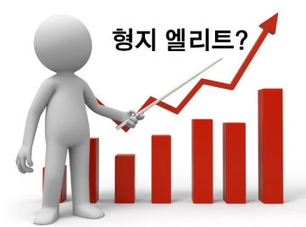 형지엘리트 과연 앞으로도 괜찮을까