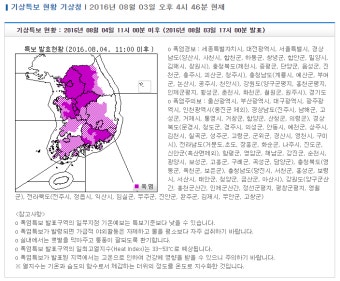 서울/ 경기에 폭염경보가 내려졌네요