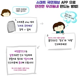 스마트 국민제보 앱! 모두들 설치하셨나요?~
