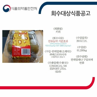 키위 잔류농약 초과 제푼이에여 ㅠ
