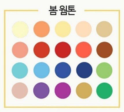 봄웜톤인데 요즘 색조 뭐 써야 할지 고민이에요