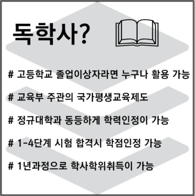 국가평생교육진흥원 독학학위제 학사학위 취득방법 | 카페
