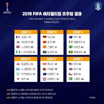 2019 FIFA 프랑스 여자월드컵 대한민국 조별예선 경기 일정.