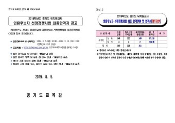 [경기] 2019 유치원임용고시 최종 합격자발표 공고 (추시)